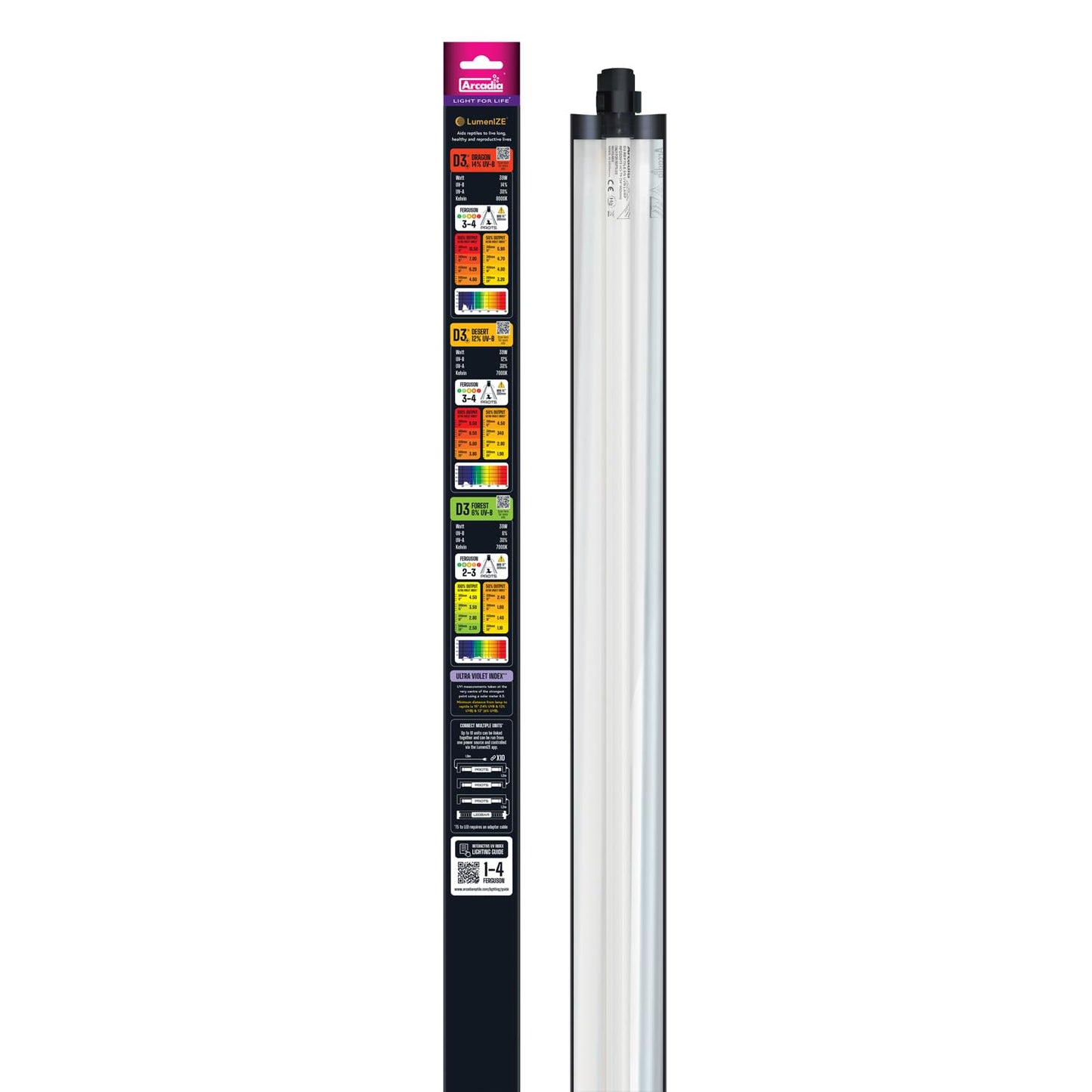 Arcadia LumenIZE UVB 36" Kit with 6% Bulb
